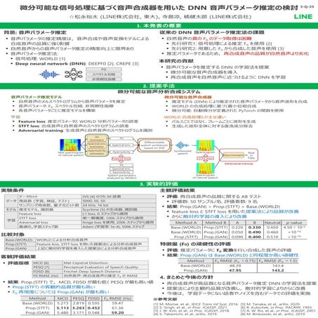 TIBCO Spotfire Desktop チュートリアル6.5 | PDF