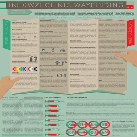 5 wayfinding and signage design tips for healthcare | PDF