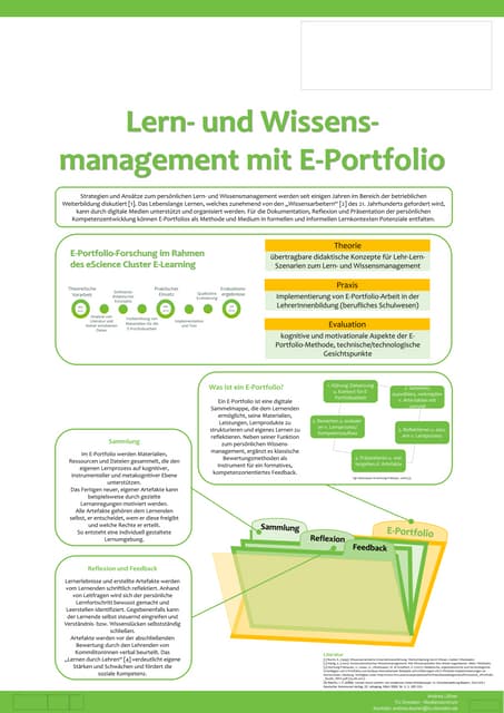 Poster eScience: E-Portfolios als Werkzeug zum Lern- und Wissensmanagement