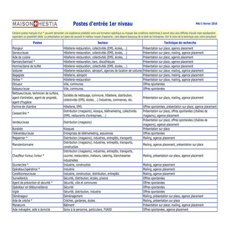 Postes 1er niveau v6