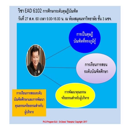 Postgraduate education @ sju  PhD 27 08-17