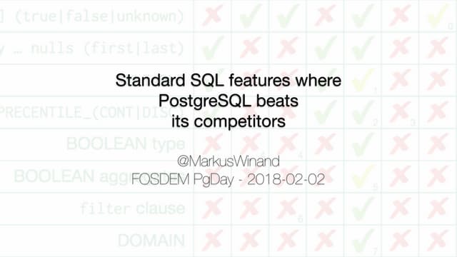 Standard SQL features where PostgreSQL beats its competitors
