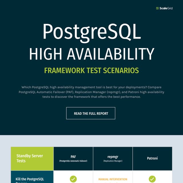 What’s the Best PostgreSQL High Availability Framework? PAF vs. repmgr vs. Pa...