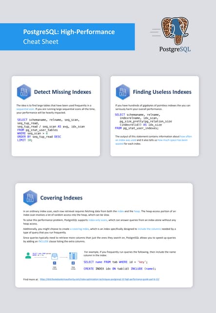 PostgreSQL High_Performance_Cheatsheet