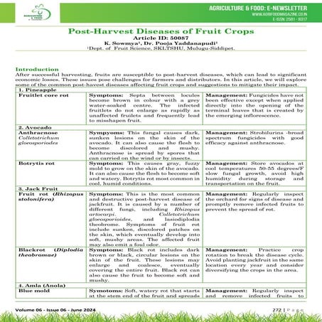Postharvest diseases of fruit crops. pdf | PDF