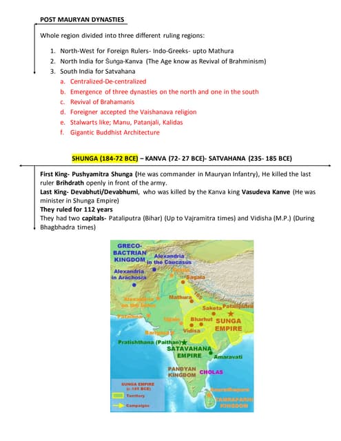History of the Post-Mauryan Empire