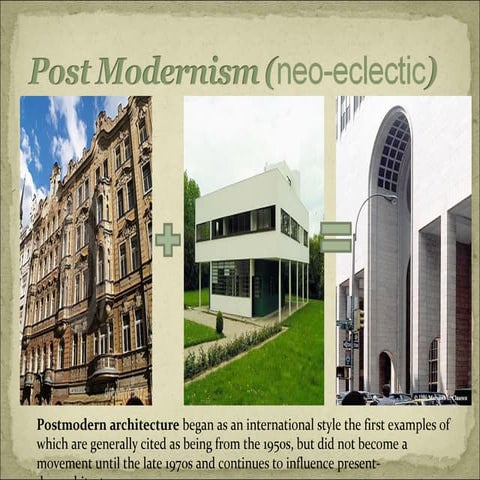 Post-Modern Architecture and the architects involoved in it.