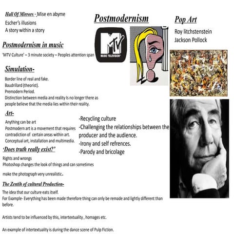 Postmodernism Mind Map | PPTX