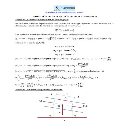 Deducción de la ecuacion de Darcy-Weisbach