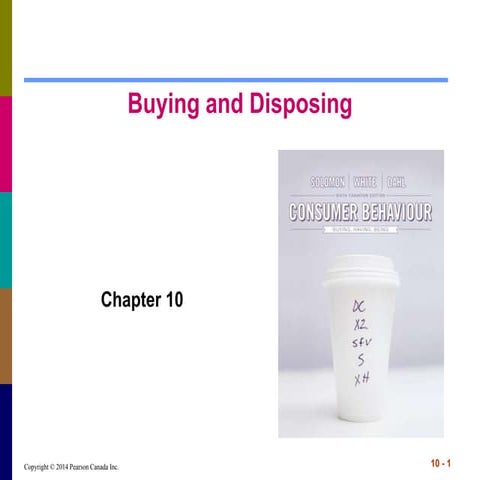 Post purchase behaviour- Buying and Disposing