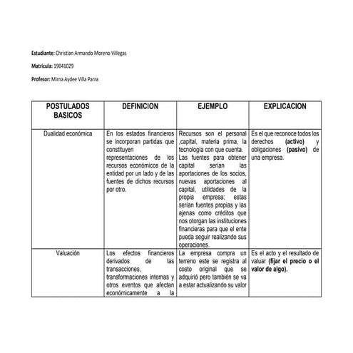 CAPITULO 20 POSTULADOS BASICOS NIF.pptx