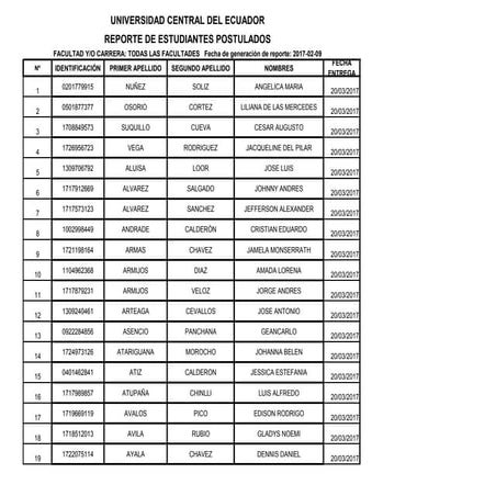Postulados economia 2017 uce