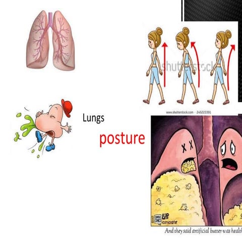 Postural drainage
