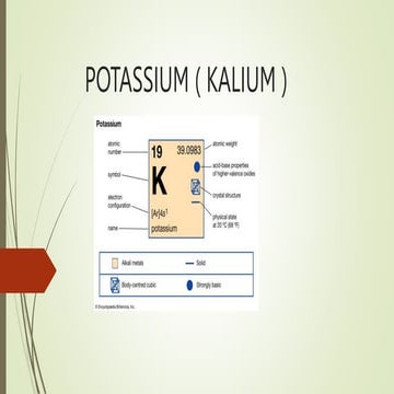 Potassium.pptx is very important for health | PPTX