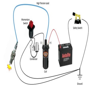 Potato cannon igniter