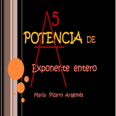 Potencia de exponente entero