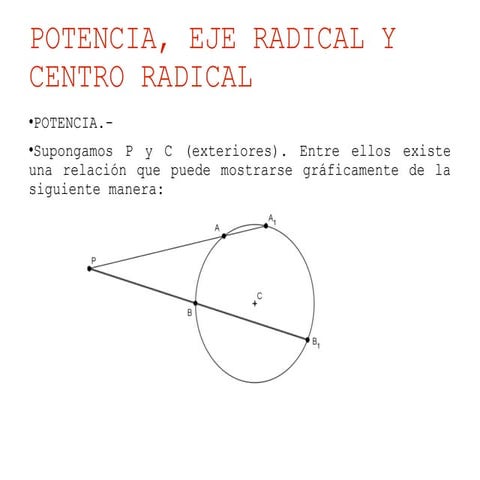 POTENCIA, EJE RADICAL Y CENTRO RADICAL.pptx