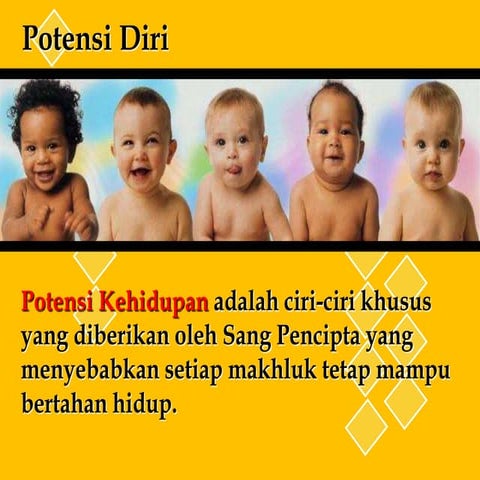 POTENSI DIRI | PPSX