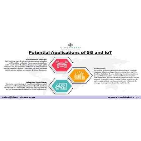 Potential Applications of 5G and IoT | PDF