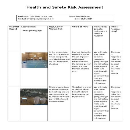 Potential hazard.docx sports hall