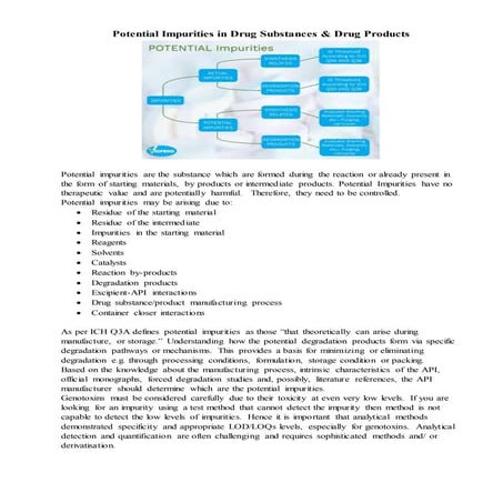 Potential impurities in drug substance &amp; drug product