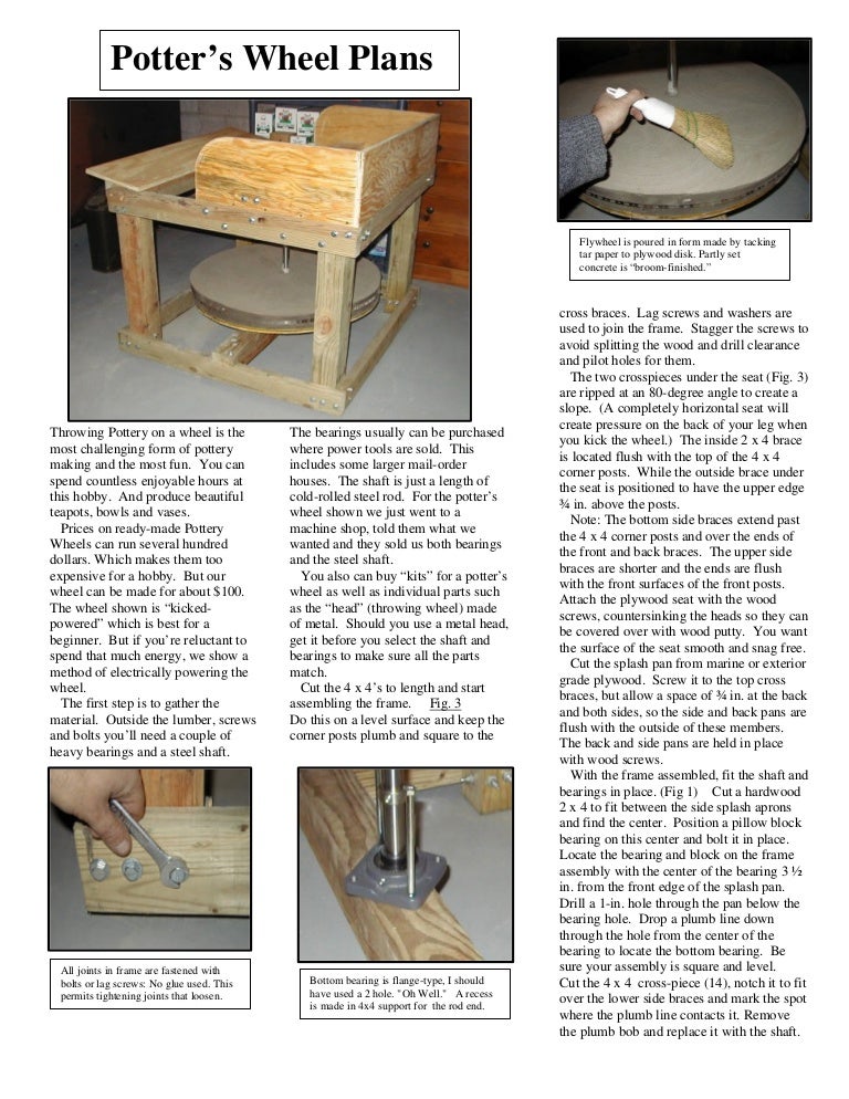 Marketing strategy of pottery business image