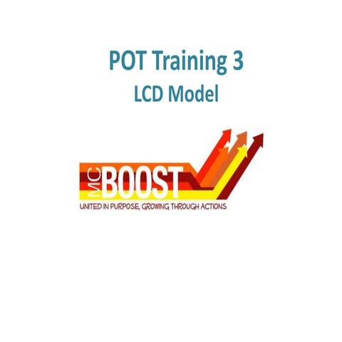 Pot training lcd model.