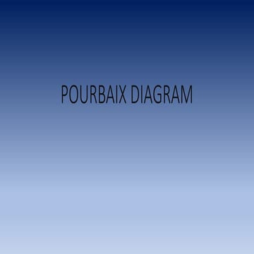 Pourbaix diagram