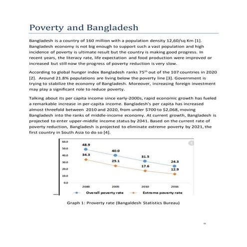 Poverty Dynamics In Bangladesh – OMHJV