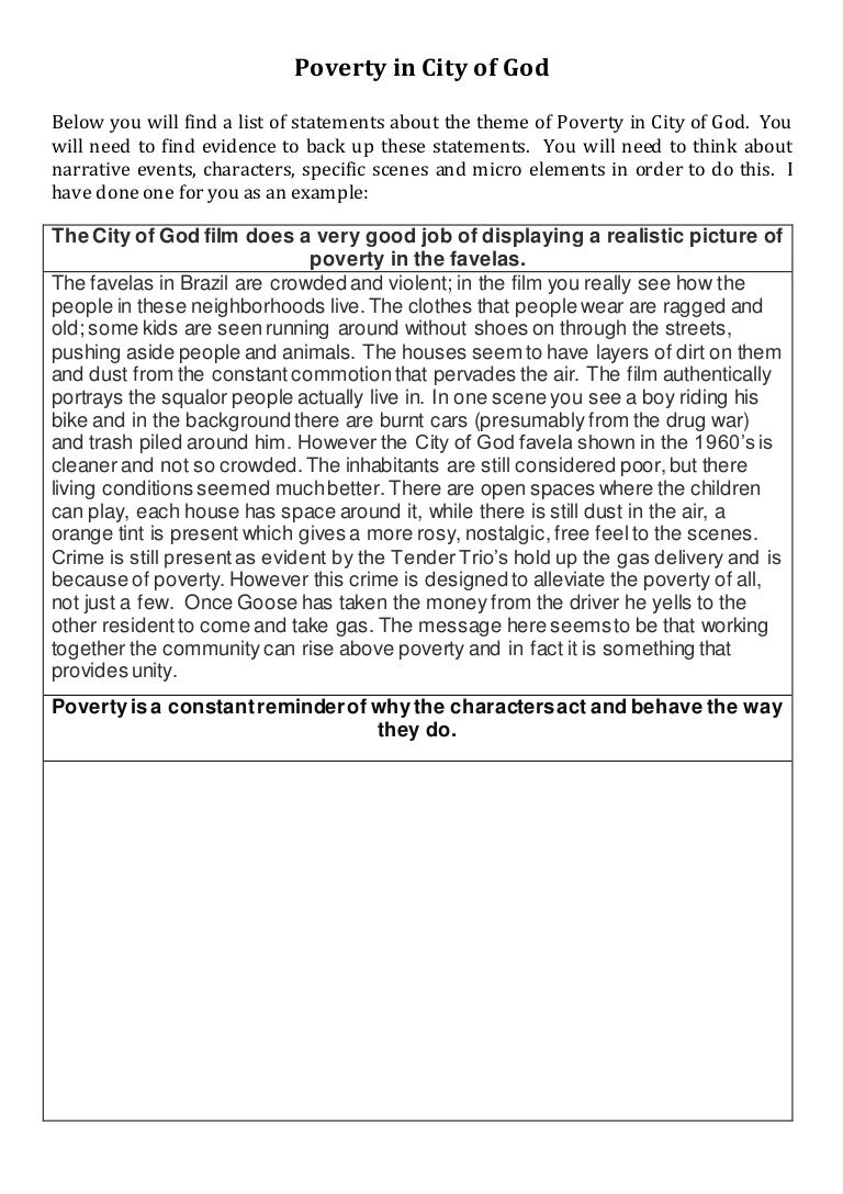 Poverty in City of God - Worksheet