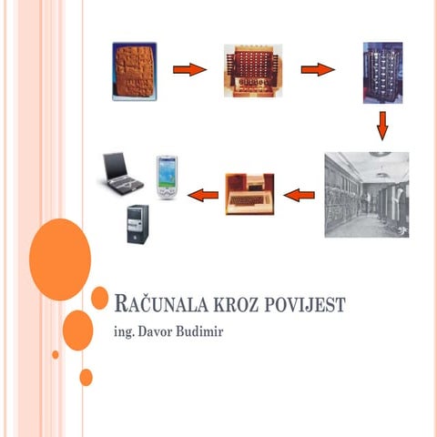 Povijest racunala | PDF