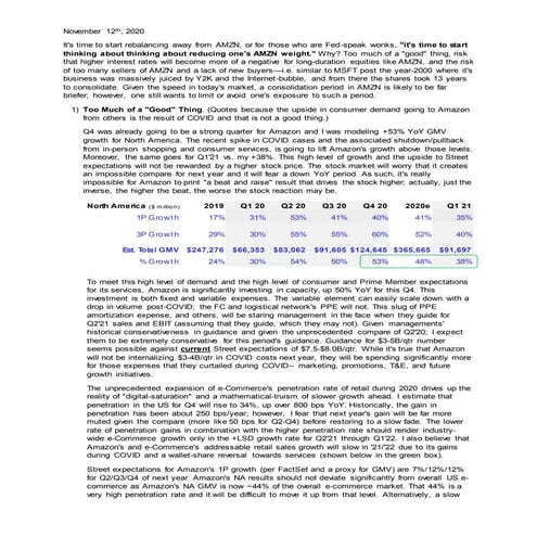 Outlook for U.S. E-Commerce Post-COVID
