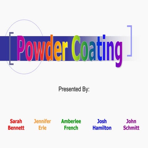powder coating (final).ppt
