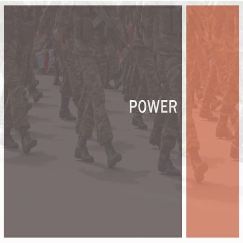 GEOG 381 Slides: Power