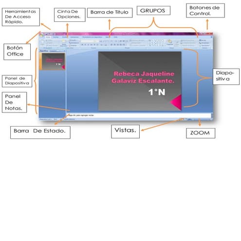 Partes de Power Pint 