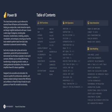 Comprehensive Power BI Cheat Sheet for Data Analysis and Visualization ...