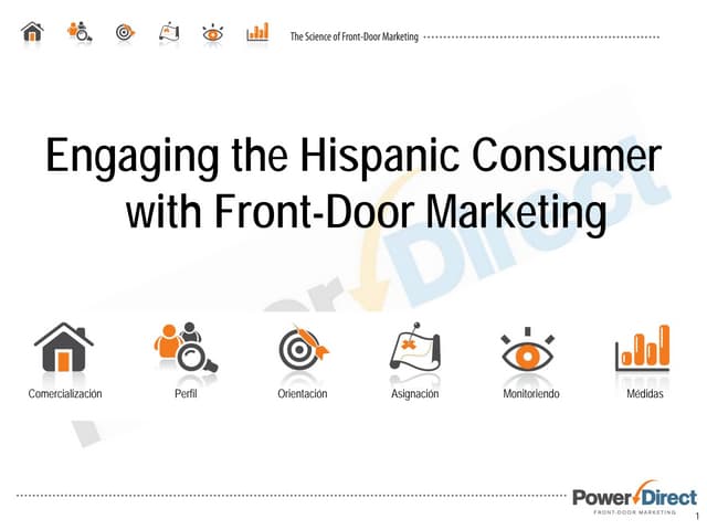 Engaging the Hispanic Consumer with Front-Door Marketing