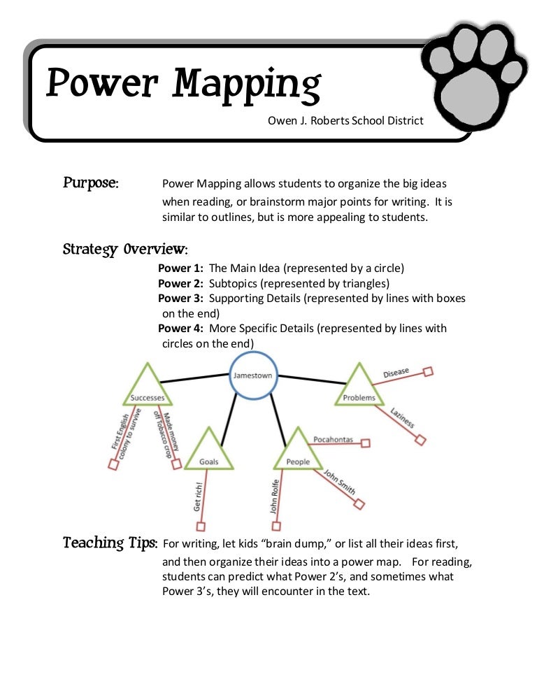 Power Mapping