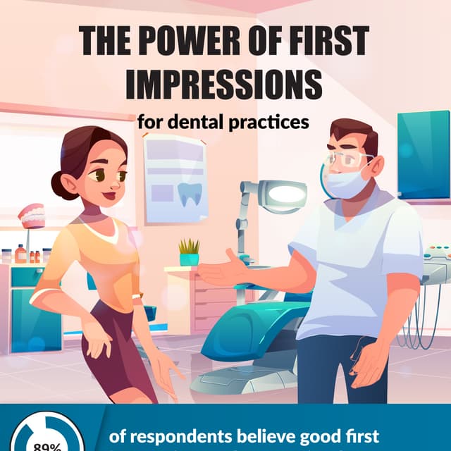 Power of First Impression for Dental Practices [Infographic] PDF