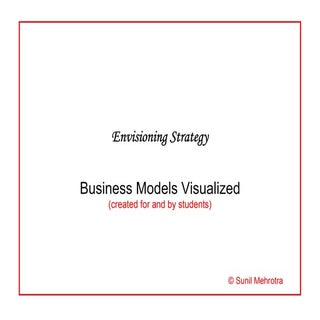 Power Of Visual Thinking