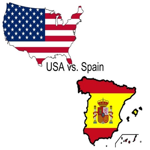 Power and costums usa vs spain | PPT