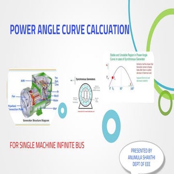Power angle curve calclation