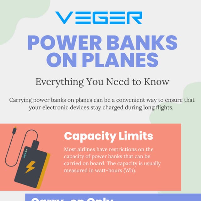 Power Banks on Planes.pdf