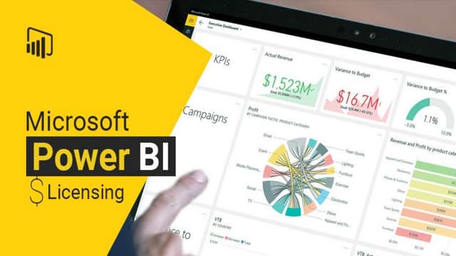 A presentation that explain the Power BI Licensing
