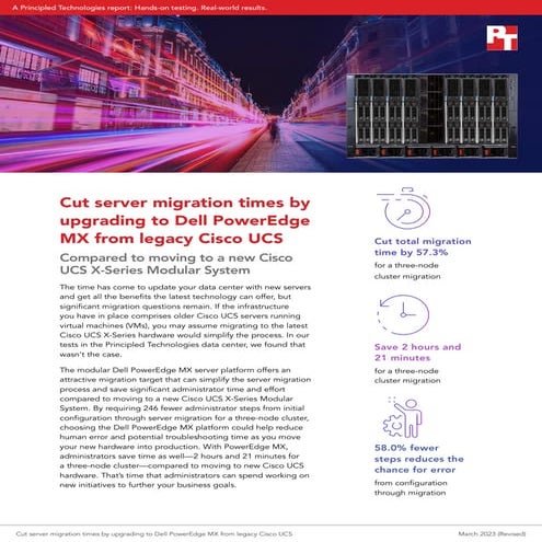 Cut server migration times by upgrading to Dell PowerEdge MX from legacy Cisc...