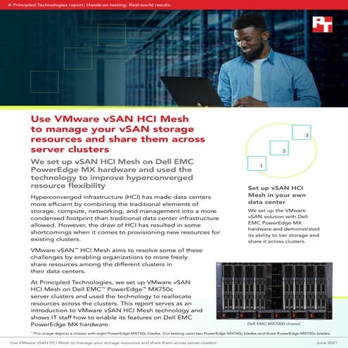 Use VMware vSAN HCI Mesh to manage your vSAN storage resources and share them...