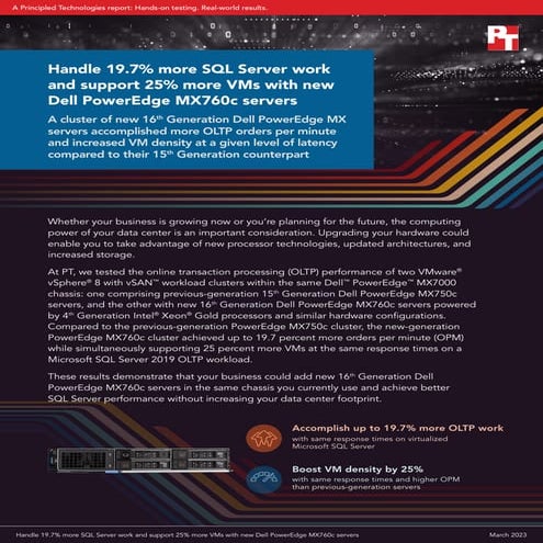 Handle 19.7% more SQL Server work and support 25% more VMs with new Dell Powe...