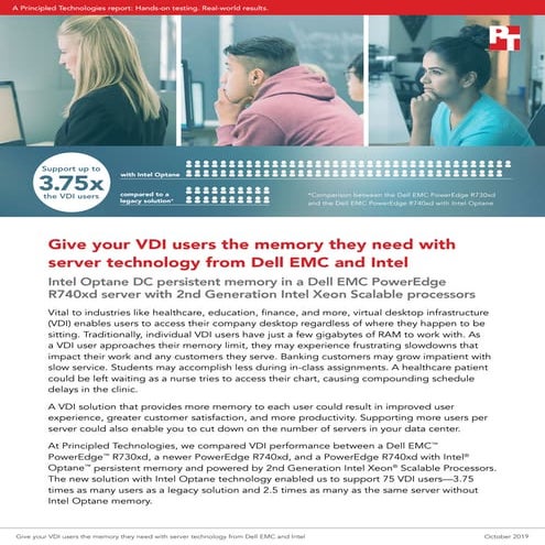Give your VDI users the memory they need with server technology from Dell EMC...