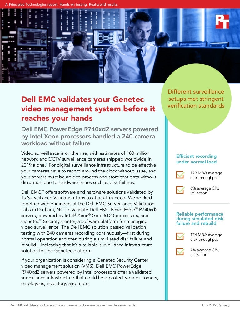 Dell EMC validates your video management system before it rea…