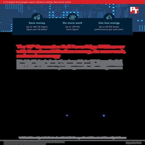 The 16th Generation Dell PowerEdge R760 server with Broadcom NICs: Save ...